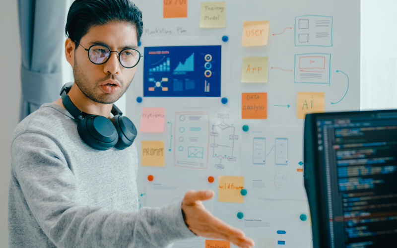 Custom Software Development